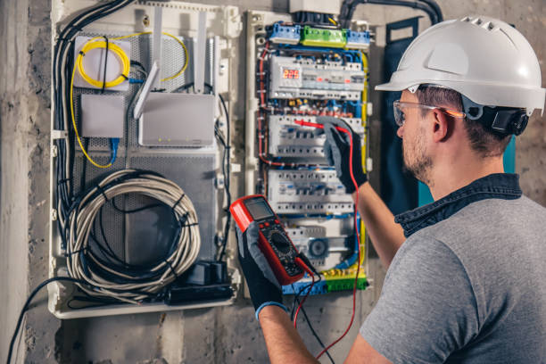 Best Affordable Electrician  in Albion, MI